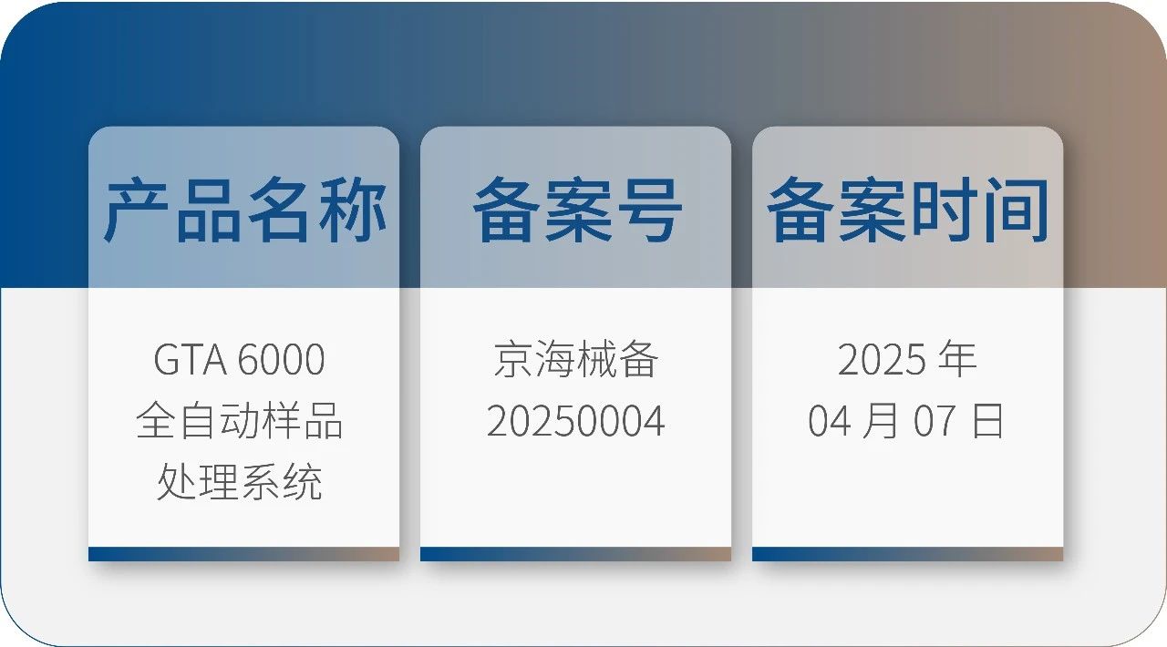 开云足球体育（中国）有限公司 GTA6000 获批上市！请接收您的智能化实验室解决方案！